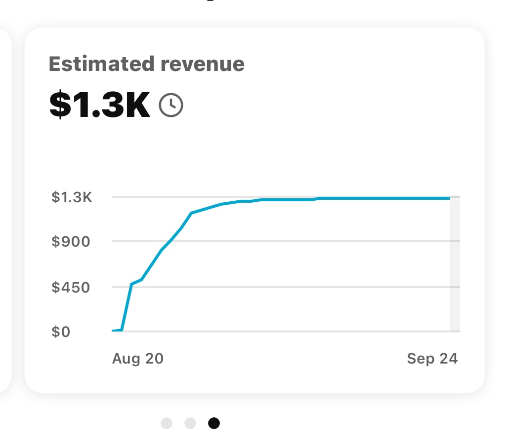 Revenue screenshot $1.3K