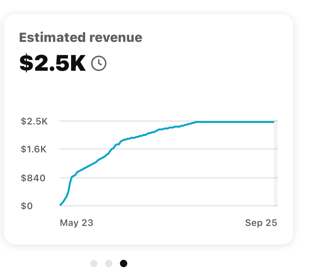 Revenue screenshot $2.5K