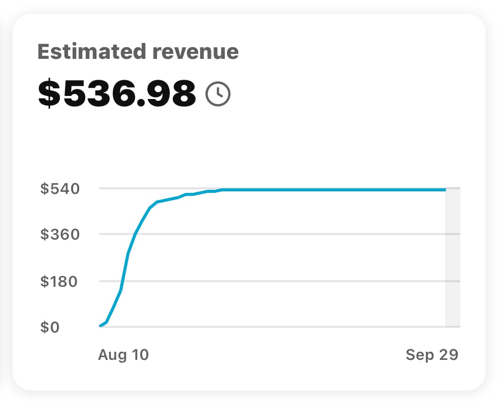 Revenue screenshot $536