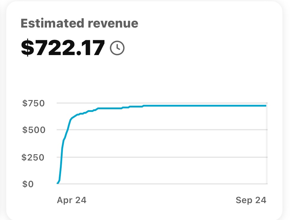 Revenue screenshot $722