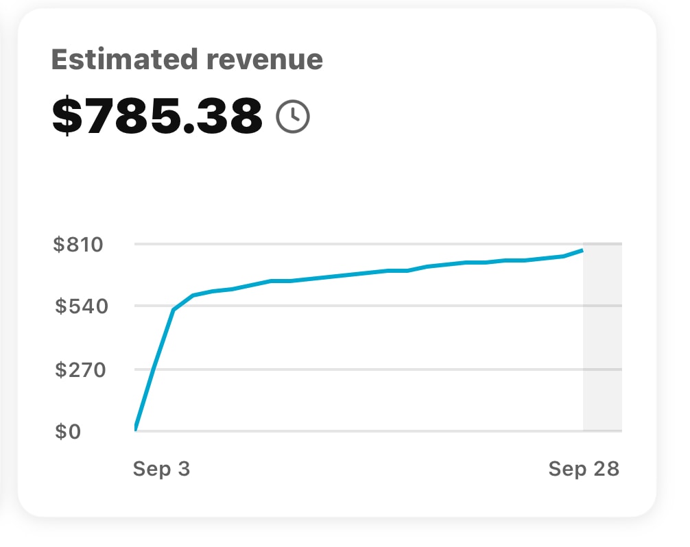 Revenue screenshot $785